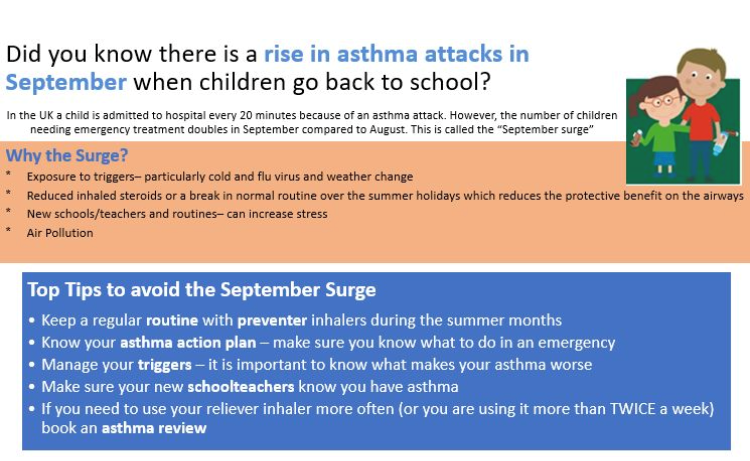 Asthma23